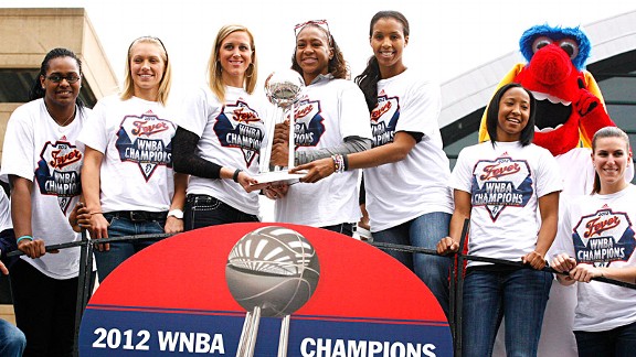 Indiana Fever