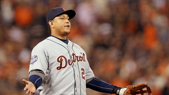 Miguel Cabrera