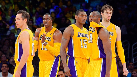Lakers
