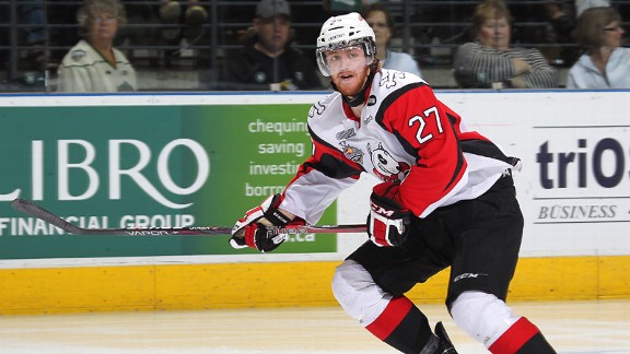 Dougie Hamilton