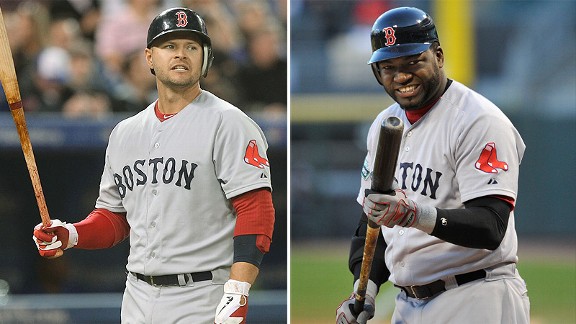 Cody Ross and David Ortiz