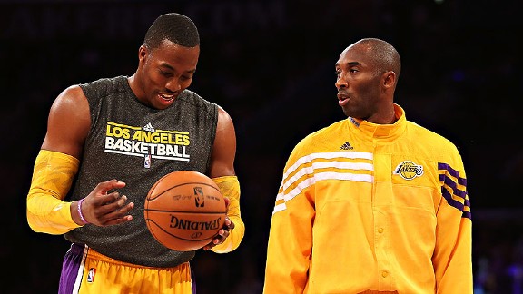 Lakers