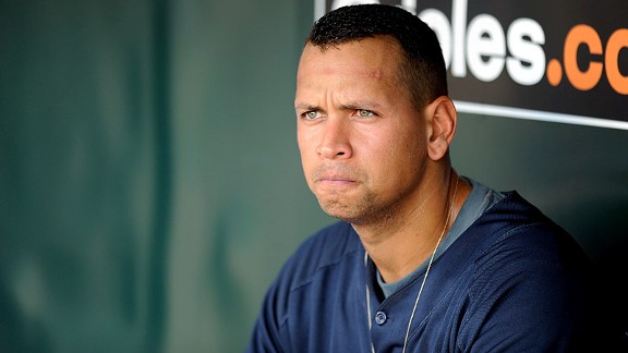 Alex Rodriguez