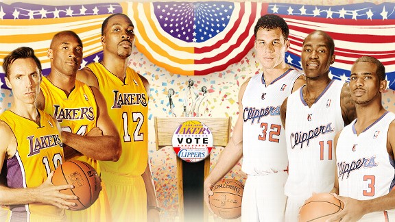 Lakers and Clippers