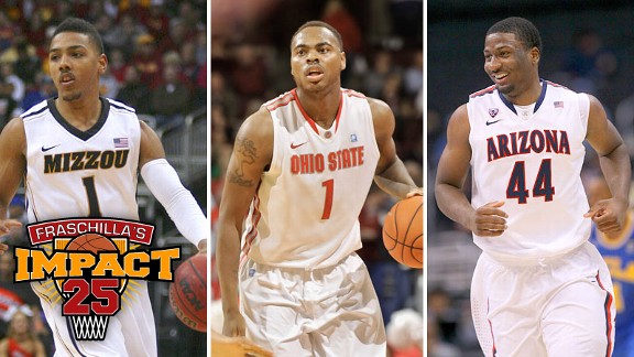 Phil Pressey, Deshaun Thomas and Solomon Hill