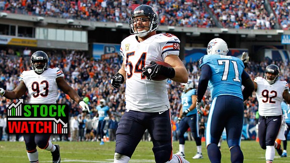 Urlacher
