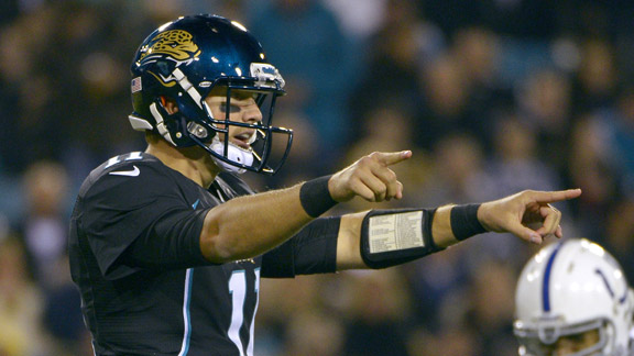 Blaine Gabbert