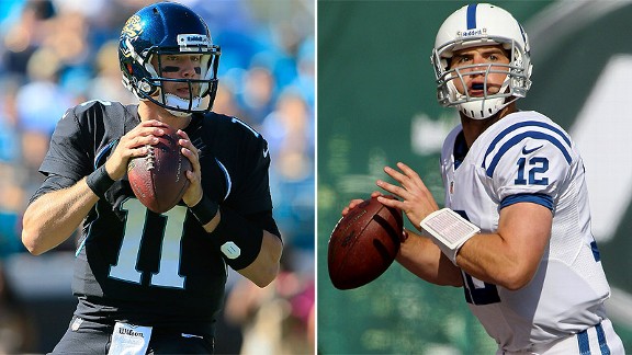 Blaine Gabbert/Andrew Luck