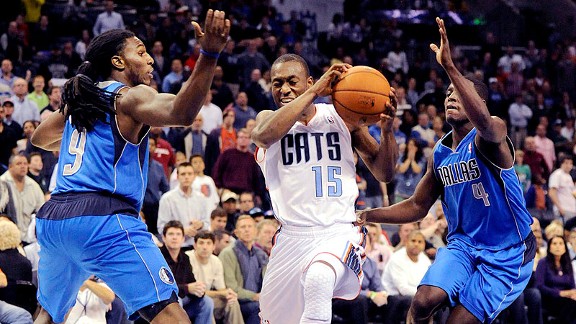 Dallas-Bobcats
