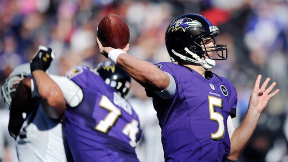 Joe Flacco 