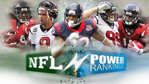 Power Rankings