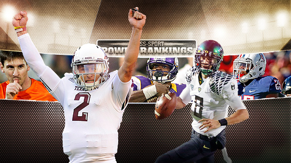 Cross-Sport Power Rankings