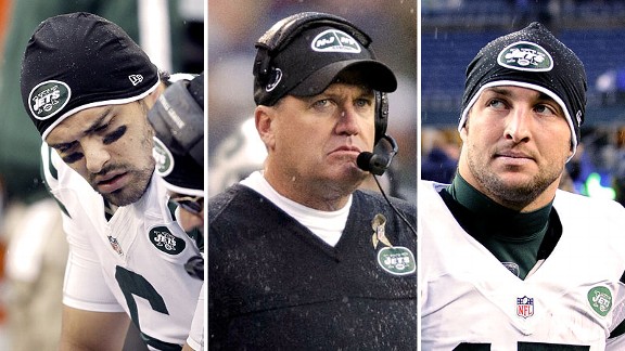 Sanchez-Ryan-Tebow