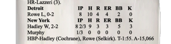 Boxscore