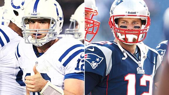 Twitter Double Coverage: Colts vs. Patriots - AFC South Blog - ESPN