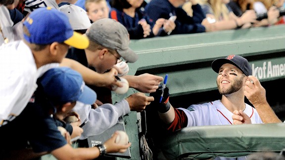Dustin Pedroia