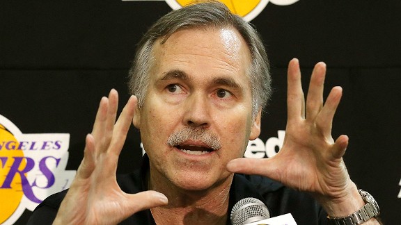 Mike D'Antoni