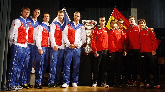 Davis Cup