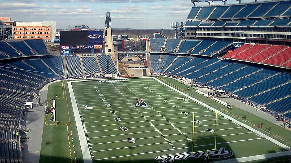 Gillette Stadium