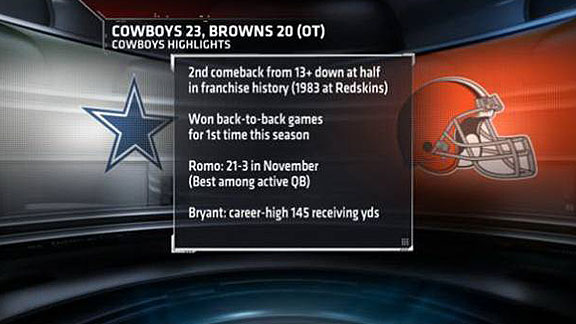 Cowboy graphic