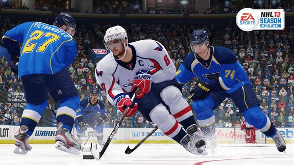 Ovechkin