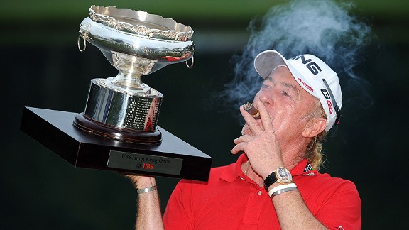 Miguel Angel Jimenez