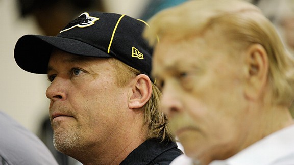 Jim Buss