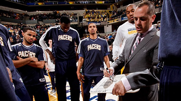 Frank Vogel