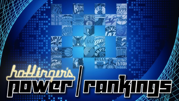 Hollingers Power Rankings