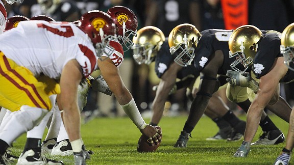Notre Dame-USC Football Rivalry