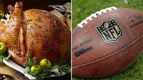 Turkey/Football