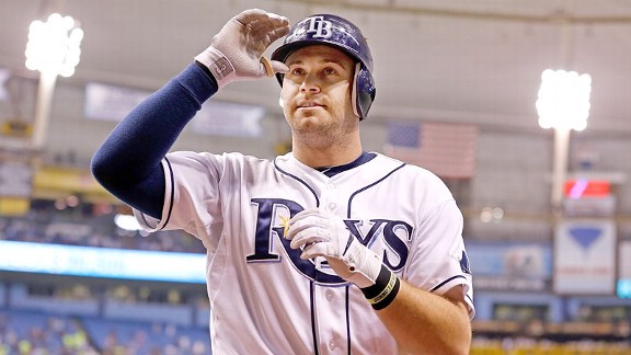 Evan Longoria