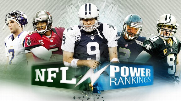 Power Rankings