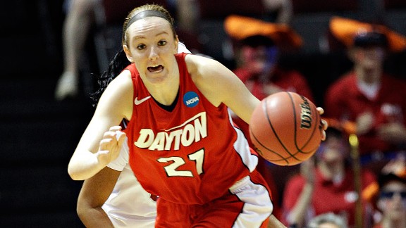 Ally Malott