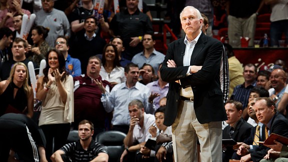 Gregg Popovich