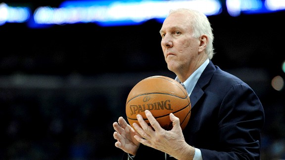 Gregg Popovich