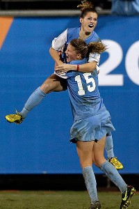 UNC Soccer
