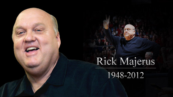 Rick Majerus