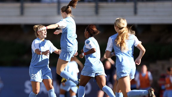 North Carolina Tar Heels