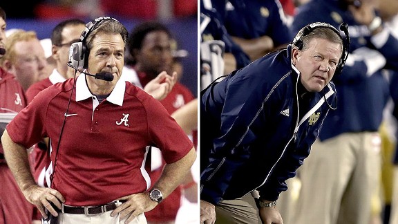 Saban-Kelly