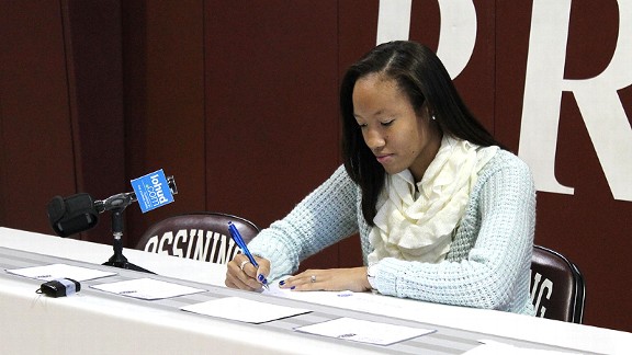 Saniya Chong