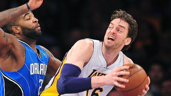 Pau Gasol