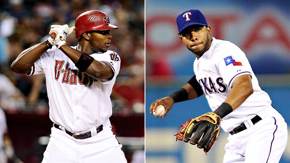 Andrus/Upton
