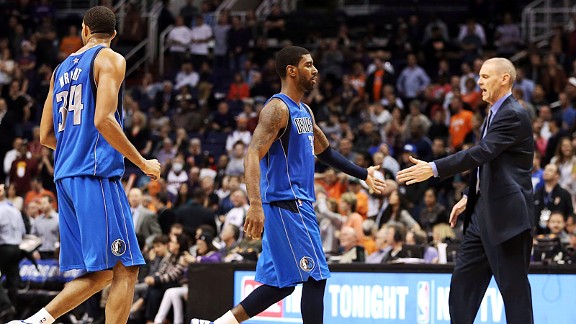 Mavericks