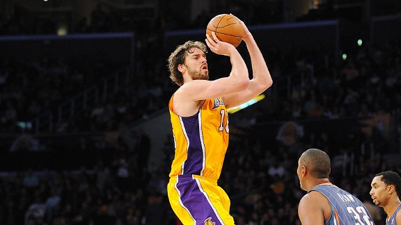 Pau Gasol