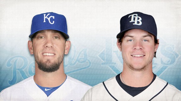 James Shields & Wil Myers