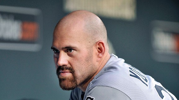 Kevin Youkilis