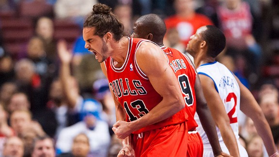 Joakim Noah