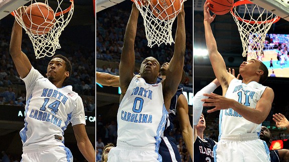Tar Heel Forwards