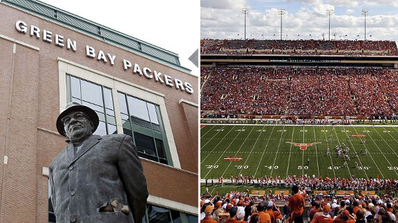 Lambeau Field & Texas Memorial